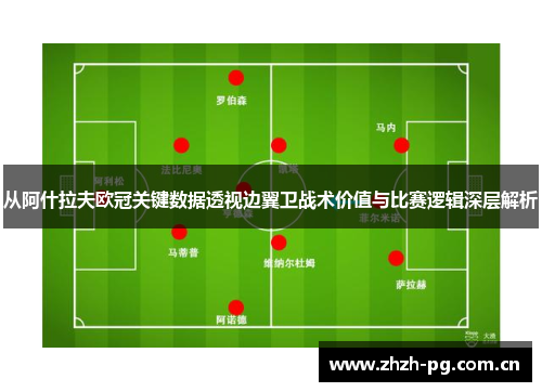 从阿什拉夫欧冠关键数据透视边翼卫战术价值与比赛逻辑深层解析